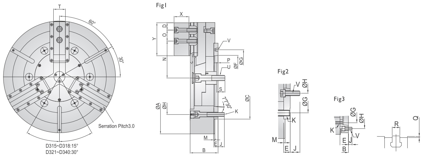 CLOSED CENTER HIGH PRECISION POWER CHUCKS (D321)