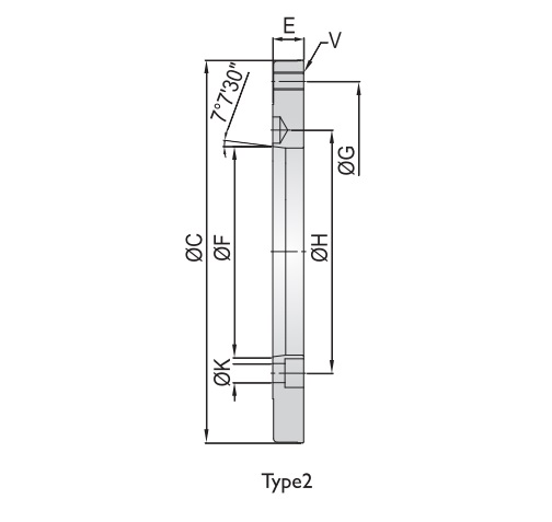 ADAPTER PLATES (Type2)