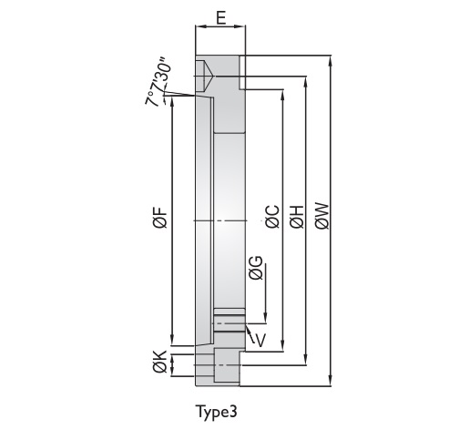 ADAPTER PLATES (Type3)